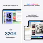 MacBook Air 13" - Image 9